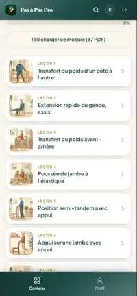 La liste des leçons d'un module