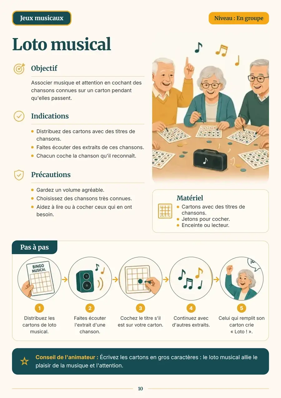 Dynamique de groupe musicale