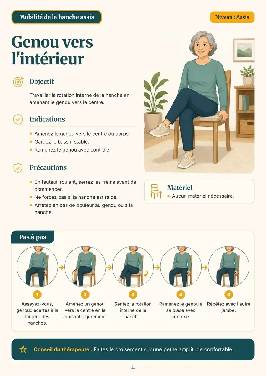 Exercice pour mobilité réduite